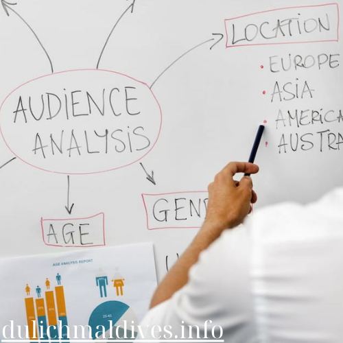 Defining Your Target Audience for Video Content: A Comprehensive Approach